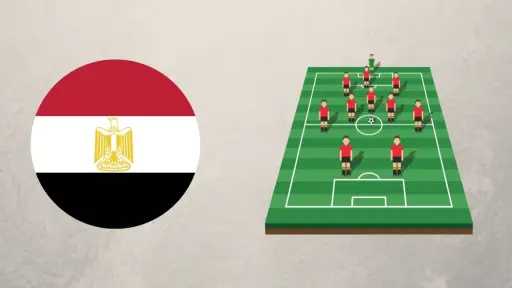 الاقتصاد