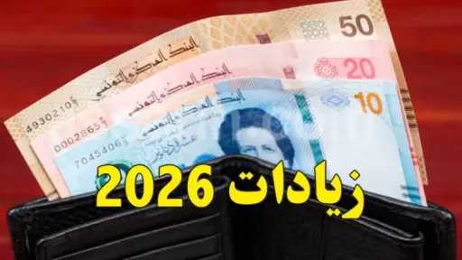 الاقتصاد