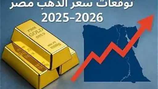 الاقتصاد